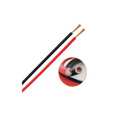 Câblage électrique