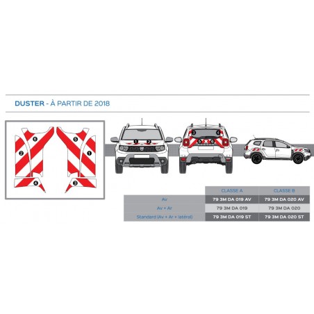 Dacia Duster à partir de 2018 - Rouge & Blanc - Avant + Arrière - Classe B