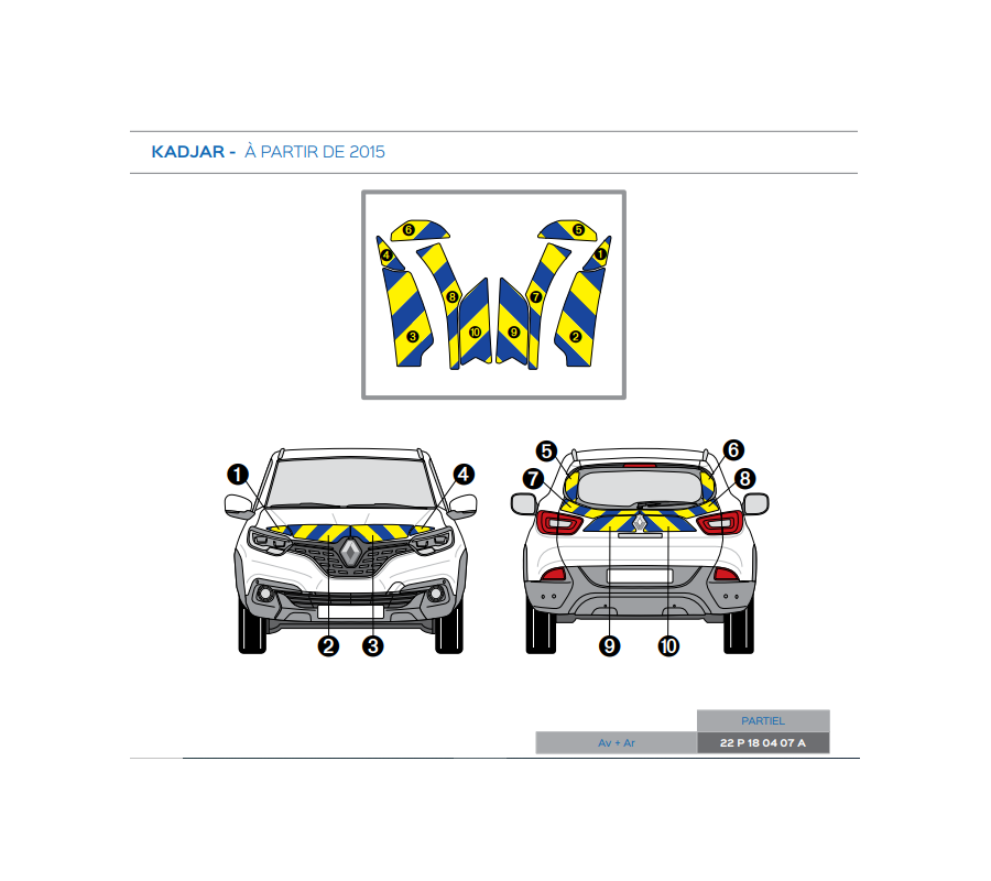 Renault Kadjar à partir de 2015 - Jaune & Bleu - Avant + Arrière