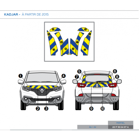 Renault Kadjar à partir de 2015 - Jaune & Bleu - Avant + Arrière