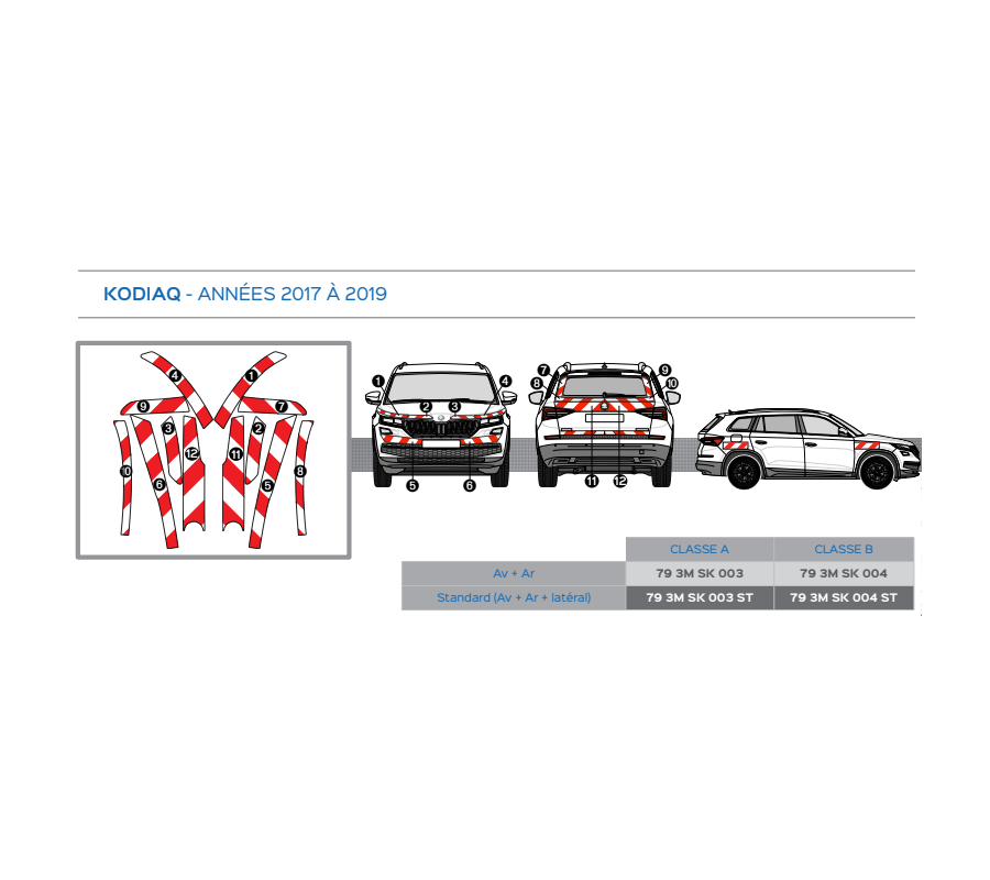 Skoda Kodiaq de 2017 à 2019 - Rouge & Blanc - Avant + Arrière - Classe B