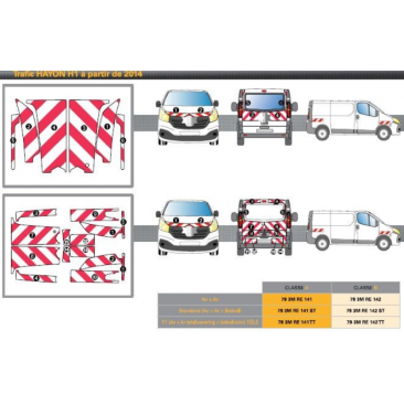 Renault Trafic H1 à partir de 2014 - Rouge & Blanc - Avant + Arrière + Latéraux - Classe A