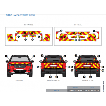 Peugeot 2008 à partir de 2020 - Rouge & Jaune - Avant + Arrière