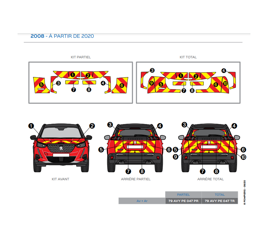 Peugeot 2008 à partir de 2020 - Rouge & Jaune - Avant + Arrière