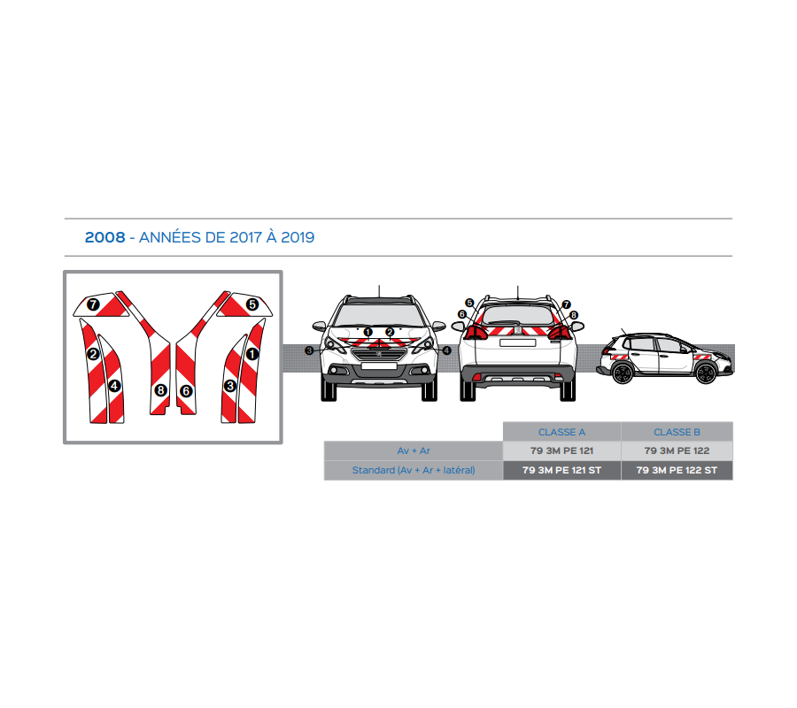 Peugeot 2008 de 2017 à 2019 - Rouge & Blanc - Avant + Arrière - Classe B
