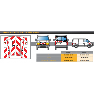 Renault Master 2 portes plat de 1997 à 2003 - Rouge & Blanc - Avant + Arrière - Classe A