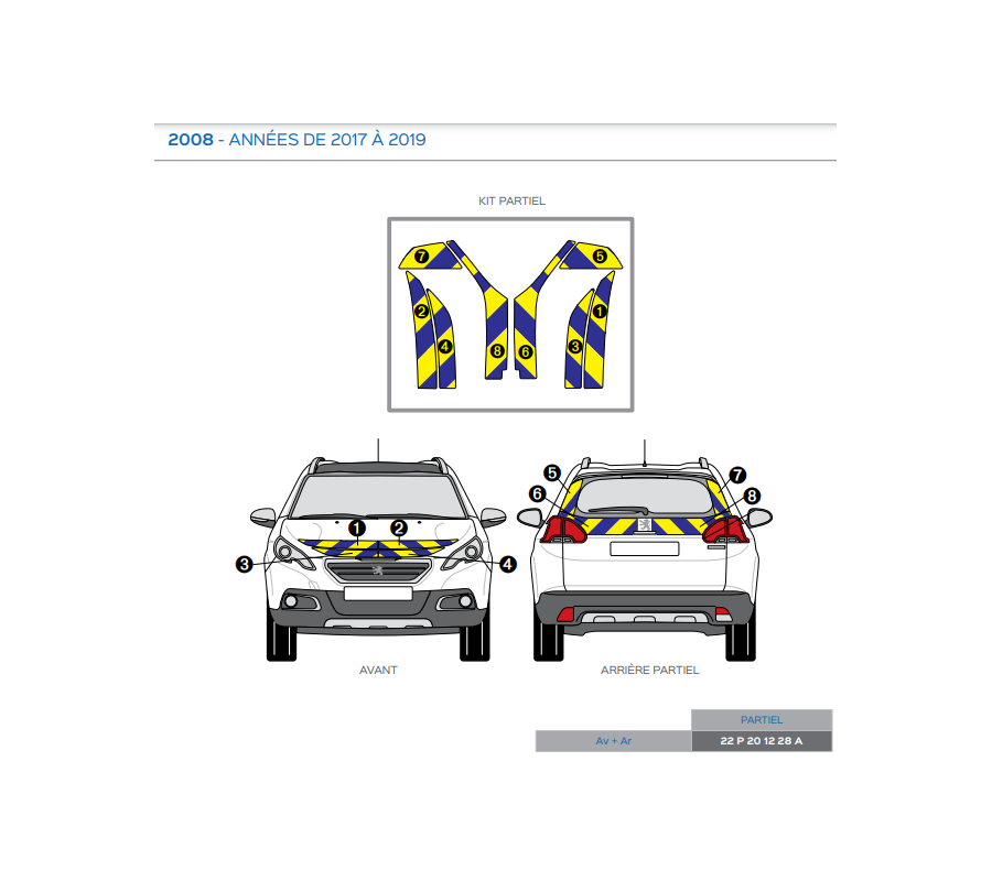 Peugeot 2008 de 2017 à 2019 - Jaune & Bleu - Avant + Arrière