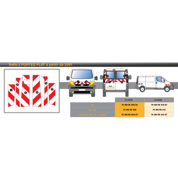Renault Trafic 2 portes plat à partir de 2001 - Rouge & Blanc - Avant + Arrière + Latéraux - Classe B