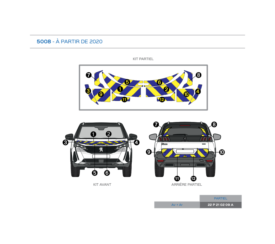 Peugeot 5008 à partir de 2020 - Jaune & Bleu - Avant + Arrière