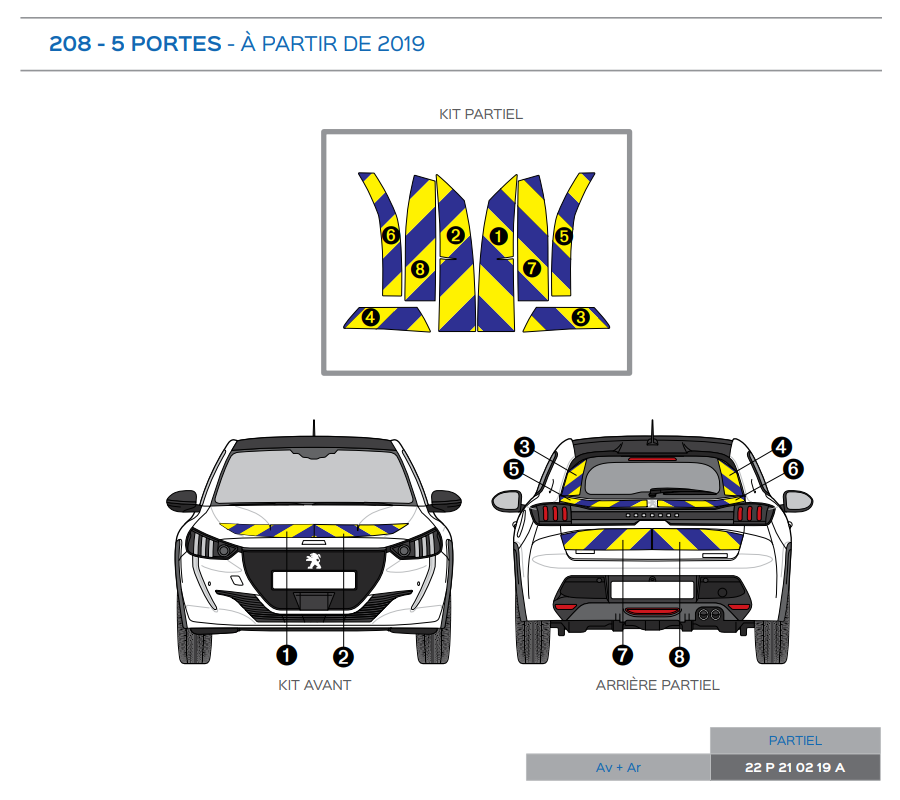 Peugeot 208 5 portes à partir de 2019 - Jaune & Bleu - Avant + Arrière