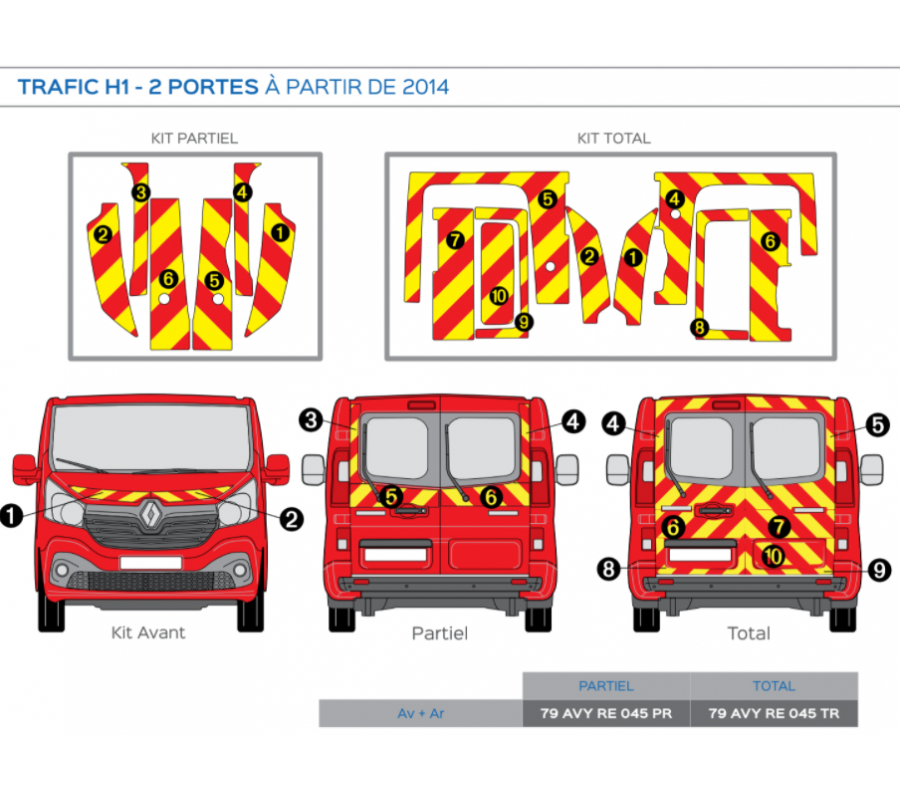 Renault Trafic H1 2 portes à partir de 2014 - Rouge & Jaune - Avant + Arrière