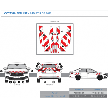 Skoda Octavia Berline à partir de 2021 - Rouge & Blanc - Avant + Arrière - classe B