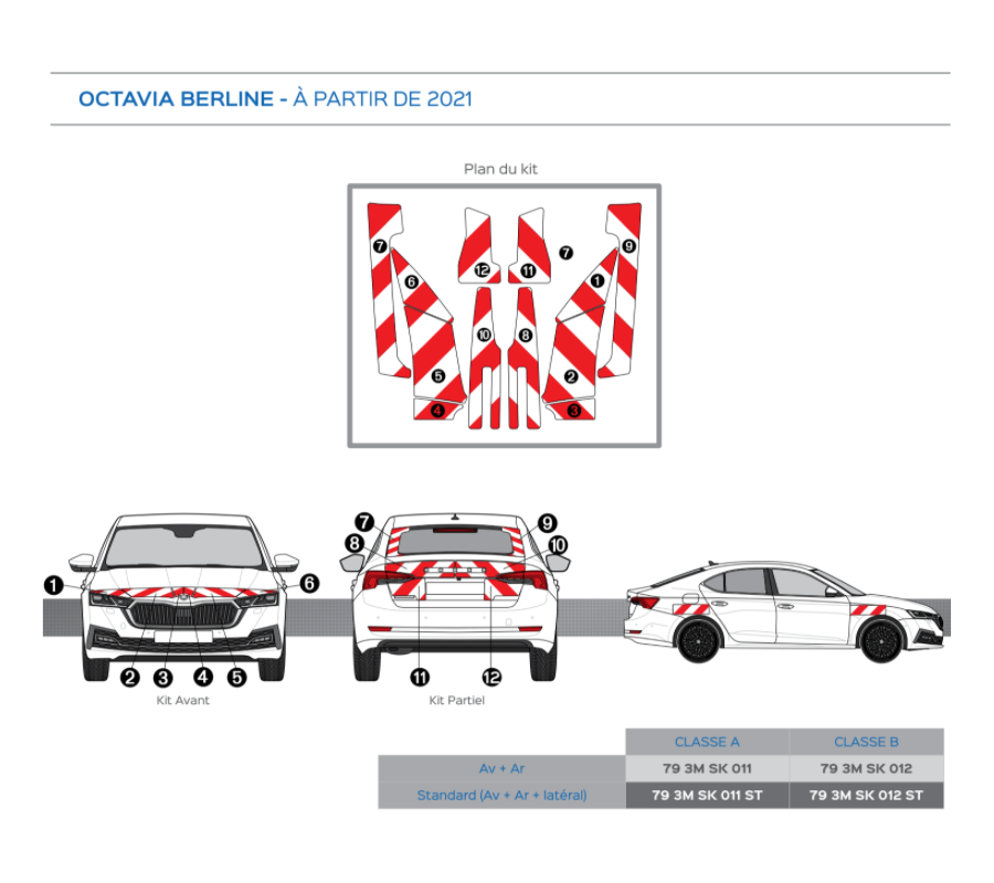 Skoda Octavia Berline à partir de 2021 - Rouge & Blanc - Avant + Arrière - classe B