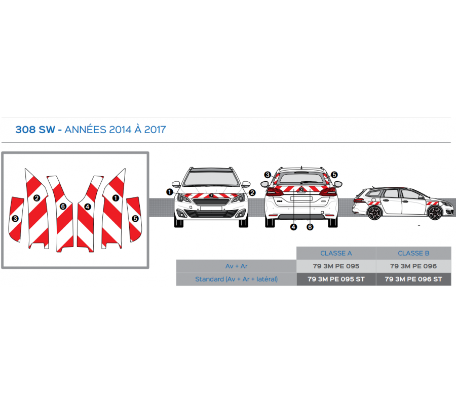 Peugeot 308 SW de 2014 à 2017 - Rouge & Blanc - Avant + Arrière - Classe B