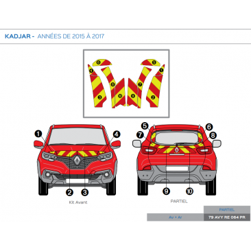 Renault Kadjar de 2015 à 2017 - Rouge & Jaune - Avant + Arrière