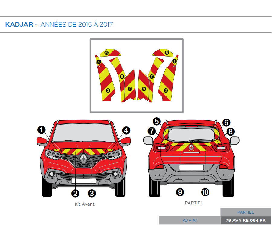 Renault Kadjar de 2015 à 2017 - Rouge & Jaune - Avant + Arrière