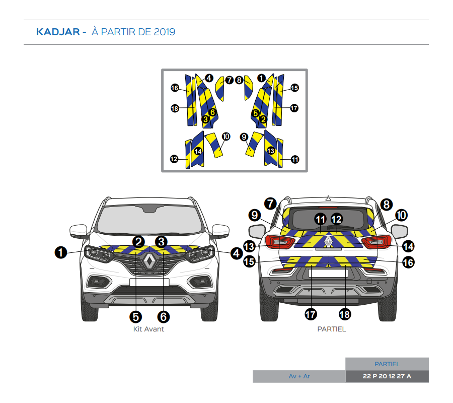 Renault Kadjar à partir de 2019 - Jaune & Bleu - Avant + Arrière