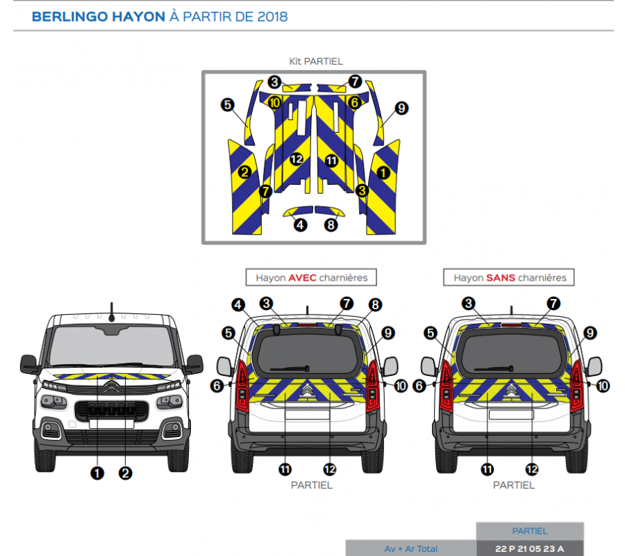 Citroën Berlingo Hayon (avec ou sans charnières) à partir de 2018 - Jaune & Bleu - Avant + Arrière